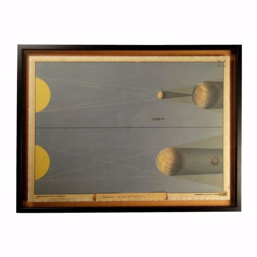 Picture of VINTAGE SCIENCE CHART
